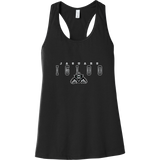 Igloo Jaguars Womens Jersey Racerback Tank